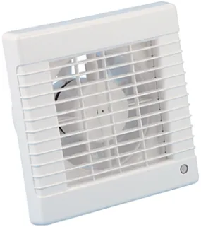 Nedco badkamer-/toiletventilator M1 125 met gaas