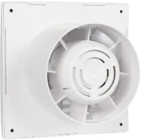 Nedco badkamer-/toiletventilator Silencio 125